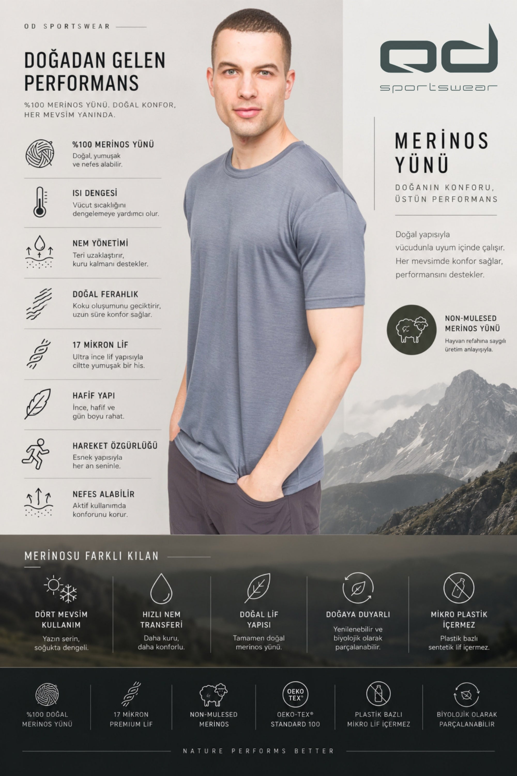All-Season Merino T-Shirt 135 gr - Gri