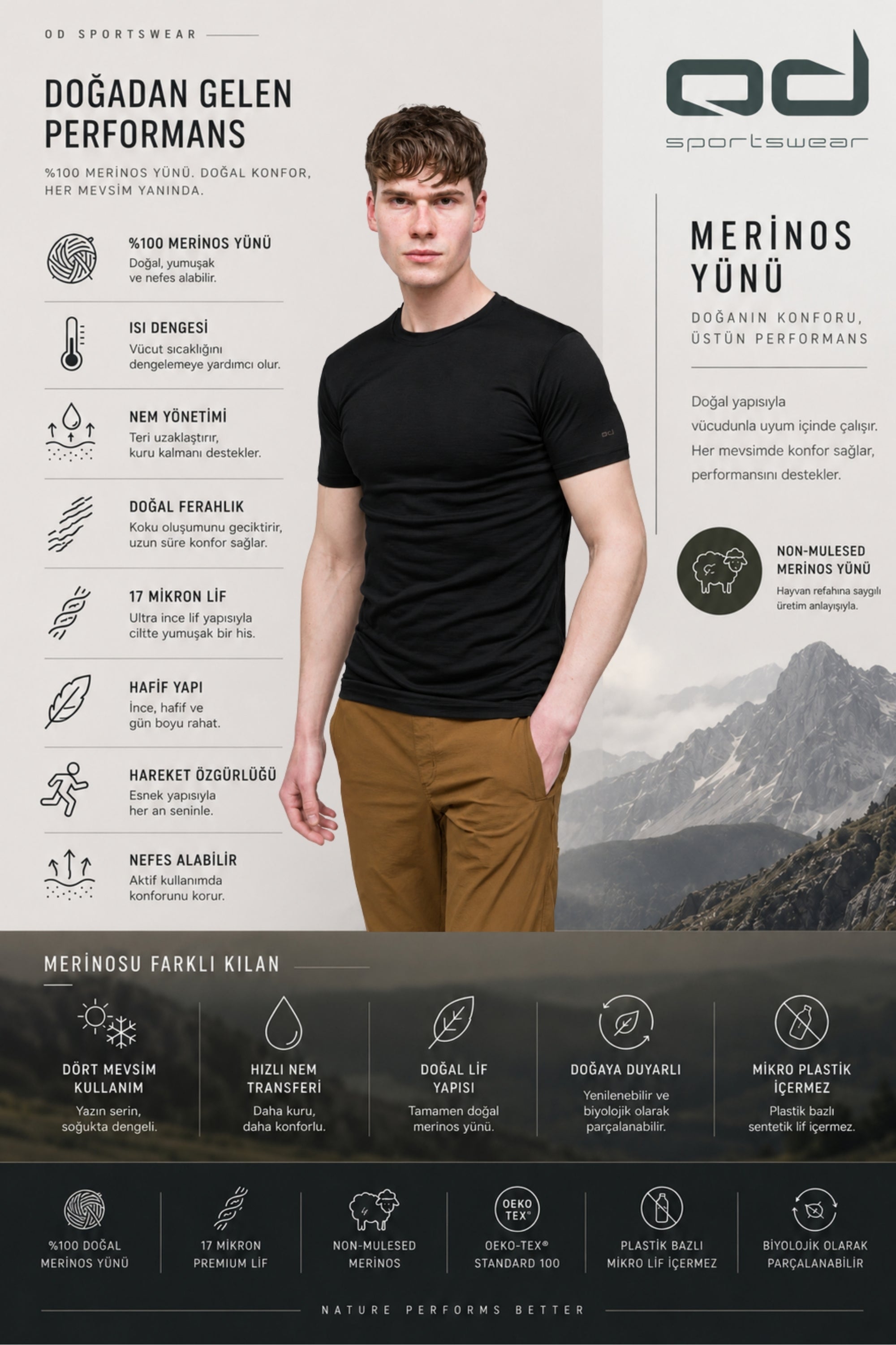 All-Season Merino T-Shirt 135 gr -Siyah
